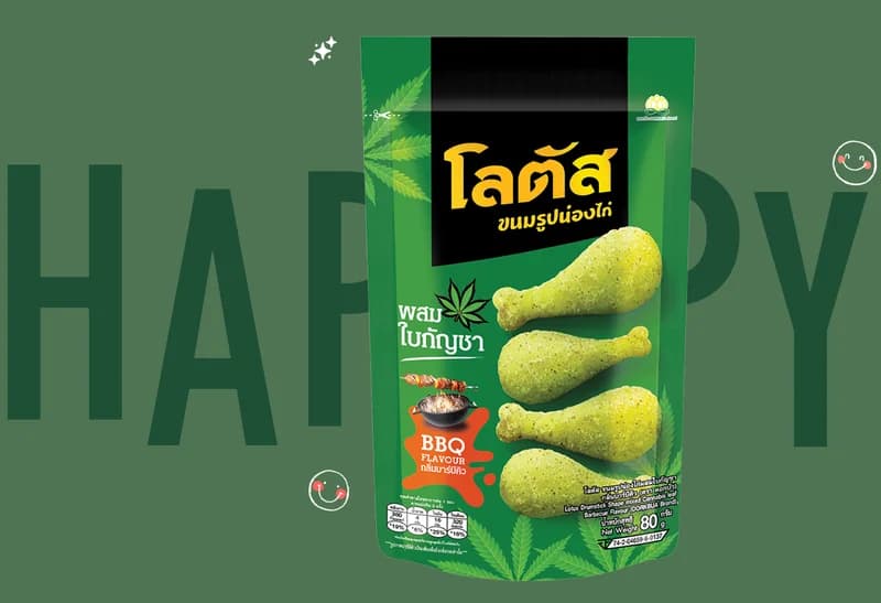 ผลิตภัณฑ์จากกัญชง & กัญชา & กระท่อม